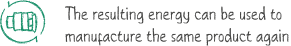 The resulting energy can be used to manufacture the same product again