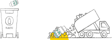 Conventional recycling or disposal in a common container